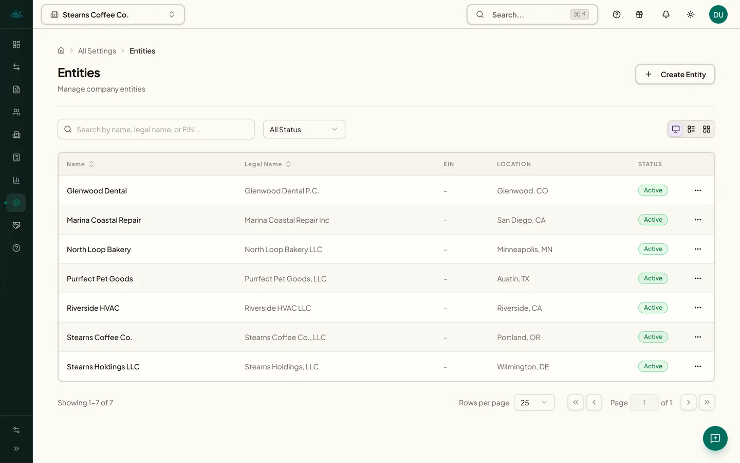 EmLedger entity admin list showing multiple entities side by side