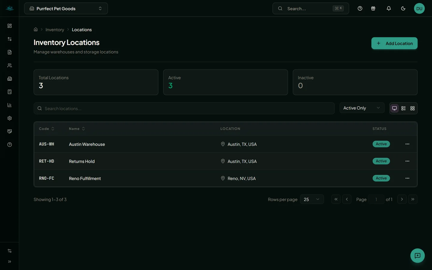 EmLedger franchise locations dashboard