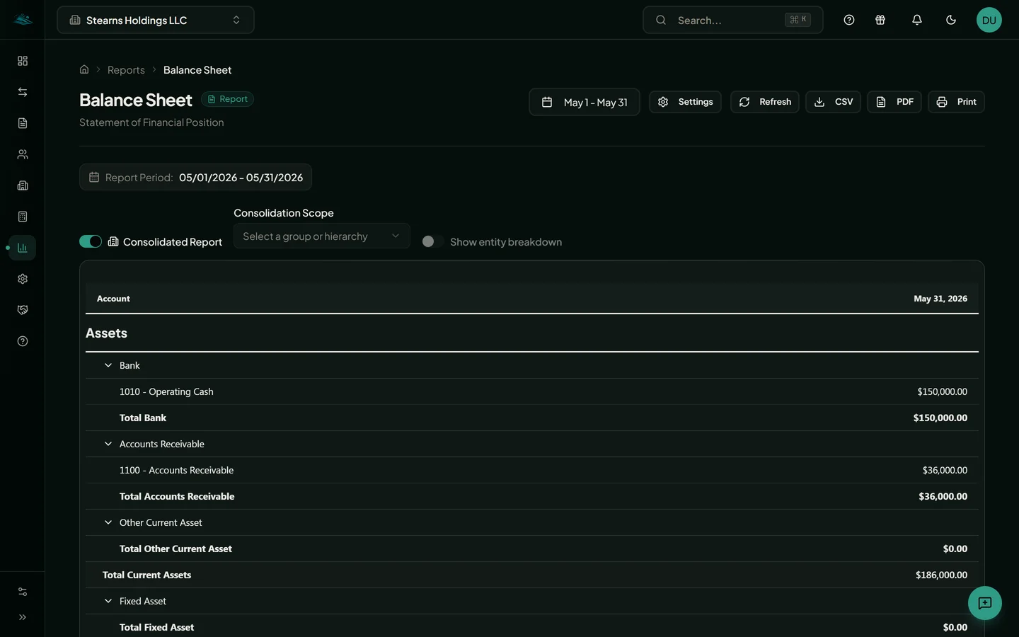 EmLedger holding company subsidiaries dashboard