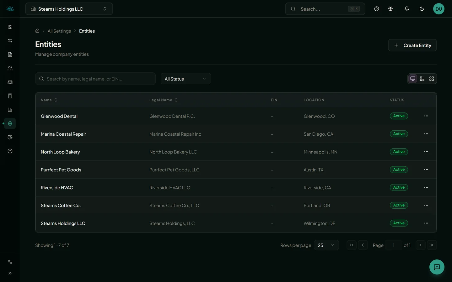 EmLedger property portfolio dashboard